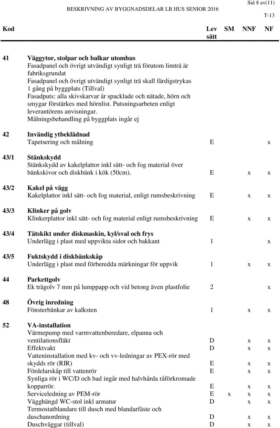 Målningsbehandling på byggplats ingår ej 42 Invändig ytbeklädnad Tapetsering och målning E x 43/1 Stänkskydd Stänkskydd av kakelplattor inkl - och fog material över bänkskivor och diskbänk i kök