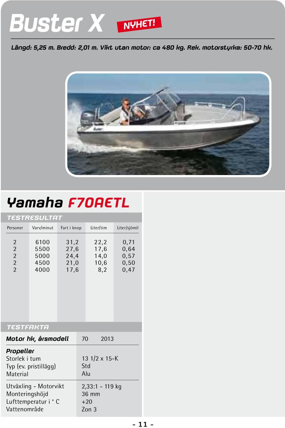 Yamaha F70AETL Personer Varv/minut Fart i knop Liter/tim Liter/sjömil 2 6100 31,2