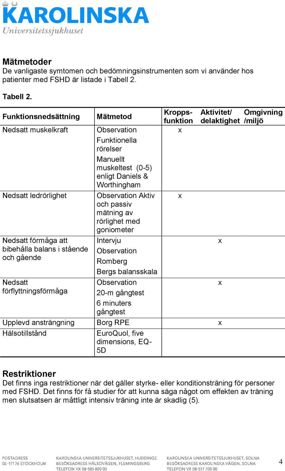 Funktionsnedsättning Nedsatt muskelkraft Nedsatt ledrörlighet Nedsatt förmåga att bibehålla balans i stående och gående Nedsatt förflyttningsförmåga Mätmetod Observation Funktionella rörelser