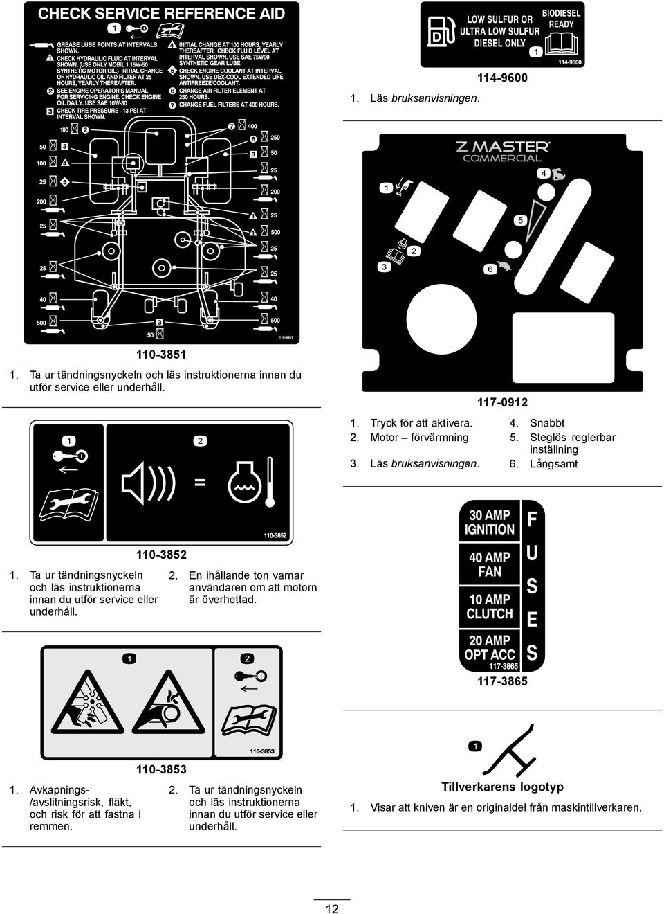 Ta ur tändningsnyckeln och läs instruktionerna innan du utför service eller underhåll. 110-3852 2. En ihållande ton varnar användaren om att motorn är överhettad. 117-3865 1.
