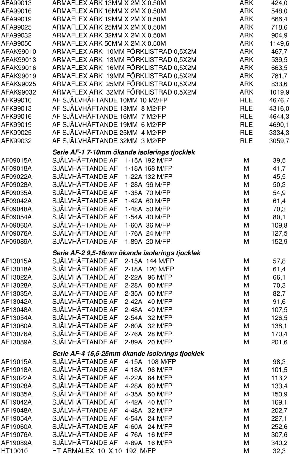 50M ARK 1149,6 AFAK99010 ARMAFLEX ARK 10MM FÖRKLISTRAD 0,5X2M ARK 467,7 AFAK99013 ARMAFLEX ARK 13MM FÖRKLISTRAD 0,5X2M ARK 539,5 AFAK99016 ARMAFLEX ARK 16MM FÖRKLISTRAD 0,5X2M ARK 663,5 AFAK99019