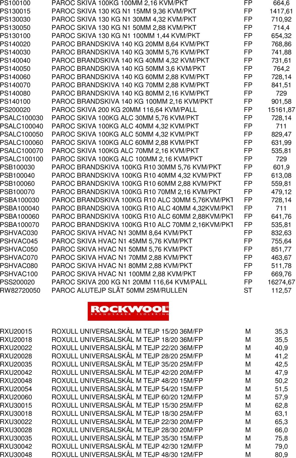 KVM/PKT FP 741,88 PS140040 PAROC BRANDSKIVA 140 KG 40MM 4,32 KVM/PKT FP 731,61 PS140050 PAROC BRANDSKIVA 140 KG 50MM 3,6 KVM/PKT FP 764,2 PS140060 PAROC BRANDSKIVA 140 KG 60MM 2,88 KVM/PKT FP 728,14