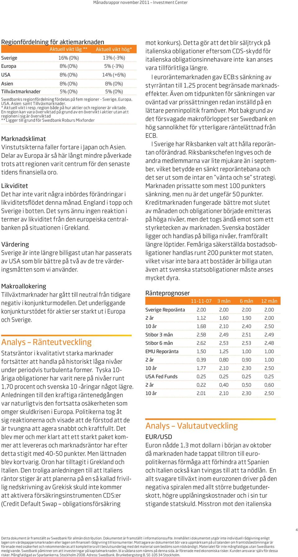 En region kan vara överviktad på grund av en övervikt i aktier utan att regionen i sig är överviktad ** Ligger till grund för Swedbank Roburs Mixfonder Marknadsklimat Vinstutsikterna faller fortare i