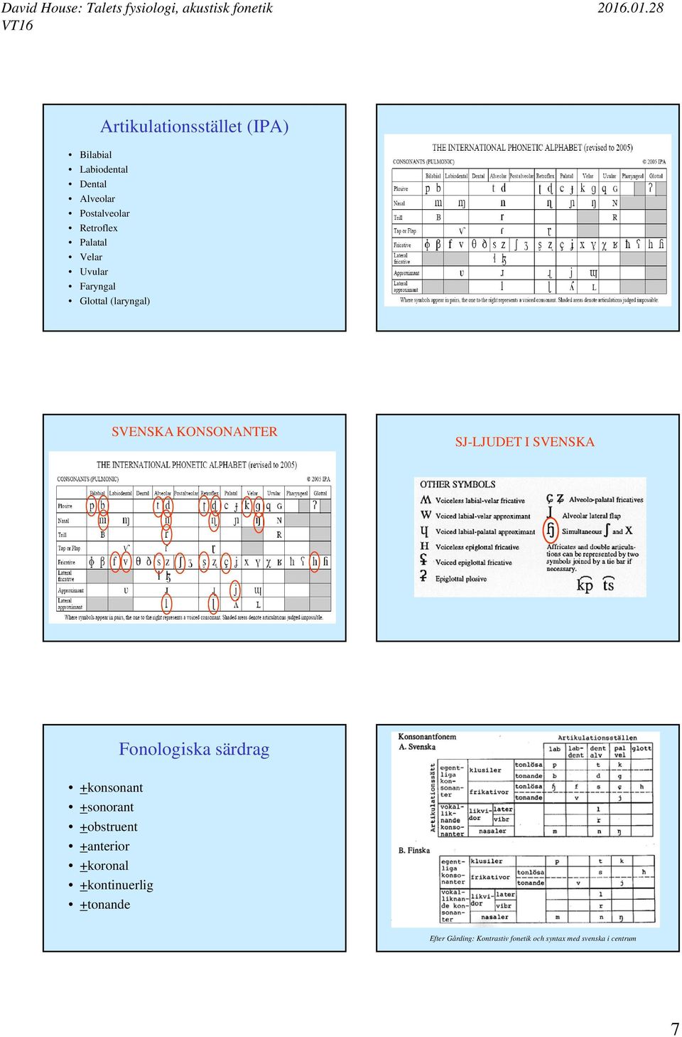 SJ-LJUDET I SVENSKA +konsonant +sonorant +obstruent +anterior +koronal +kontinuerlig