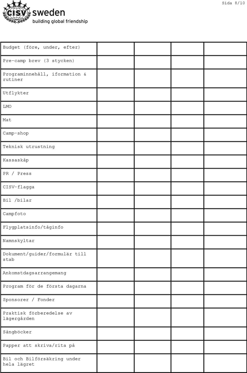 Namnskyltar Dokument/guider/formulär till stab Ankomstdagsarrangemang Program för de första dagarna Sponsorer /