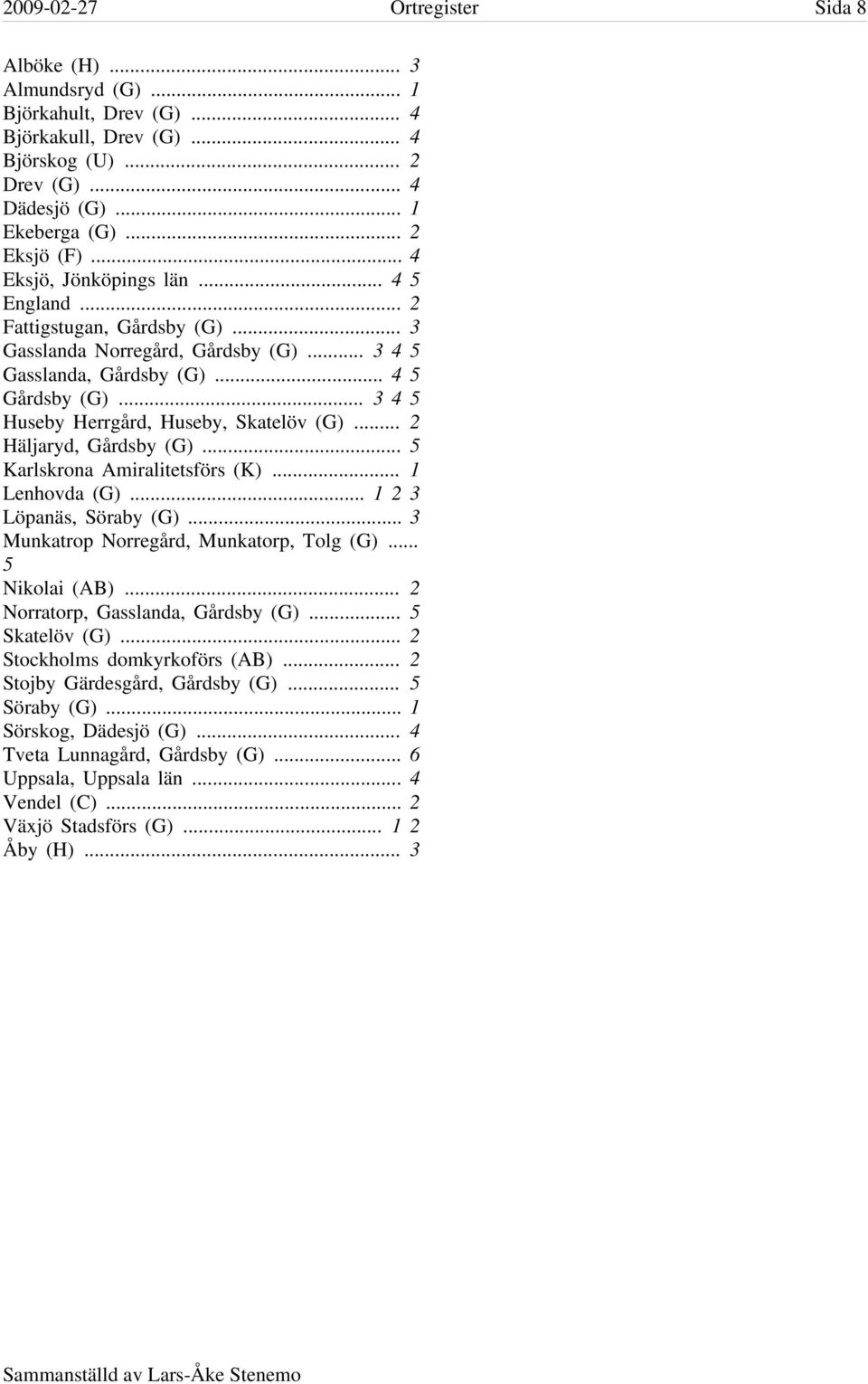 .. 3 4 5 Huseby Herrgård, Huseby, Skatelöv (G)... 2 Häljaryd, Gårdsby (G)... 5 Karlskrona Amiralitetsförs (K)... 1 Lenhovda (G)... 1 2 3 Löpanäs, Söraby (G).