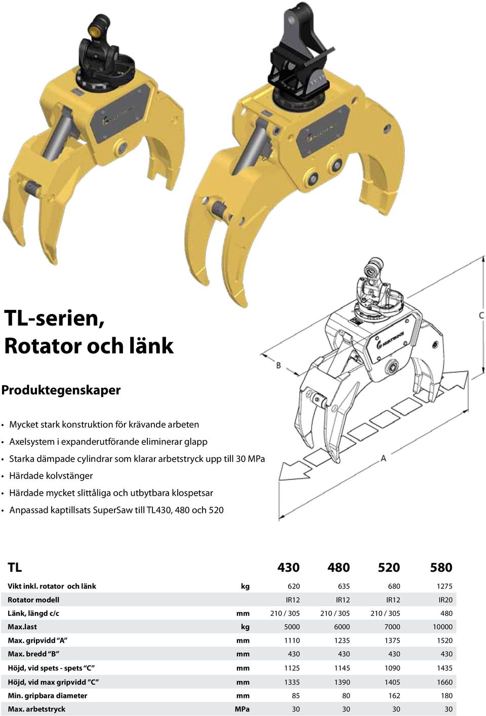 rotator och länk kg 620 635 680 1275 Rotator modell IR12 IR12 IR12 IR20 Länk, längd c/c mm 210 / 305 210 / 305 210 / 305 480 Max.last kg 5000 6000 7000 10000 Max.