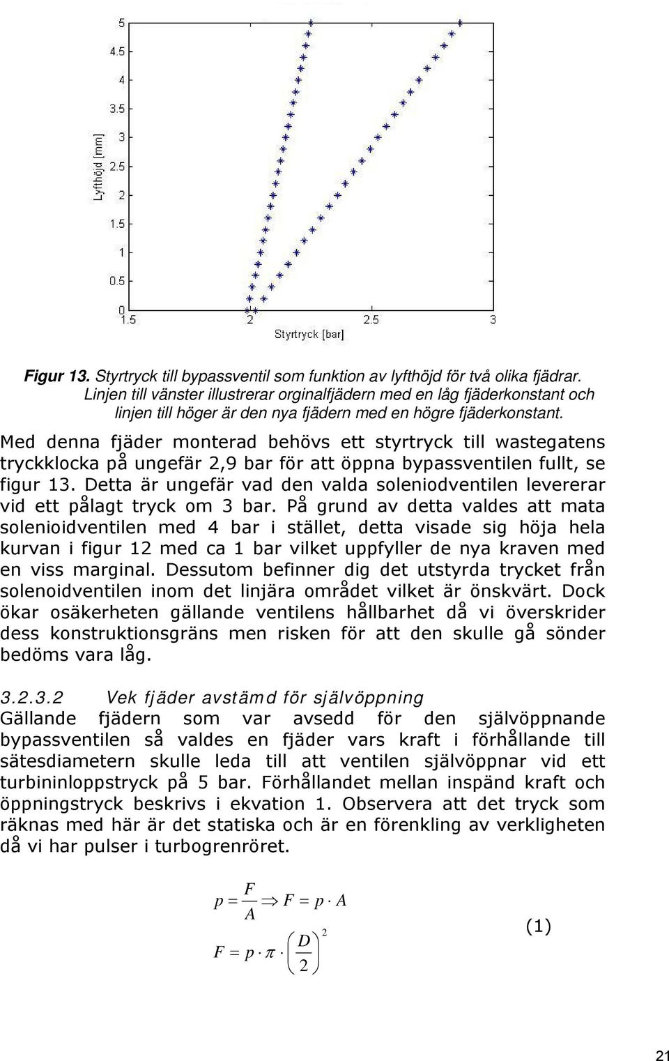 Med denna fjäder monterad behövs ett styrtryck till wastegatens tryckklocka på ungefär 2,9 bar för att öppna bypassventilen fullt, se figur 13.