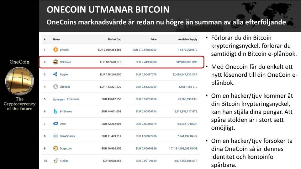 Bitcoin krypteringsnyckel, förlorar du samtidigt din Bitcoin e-plånbok.