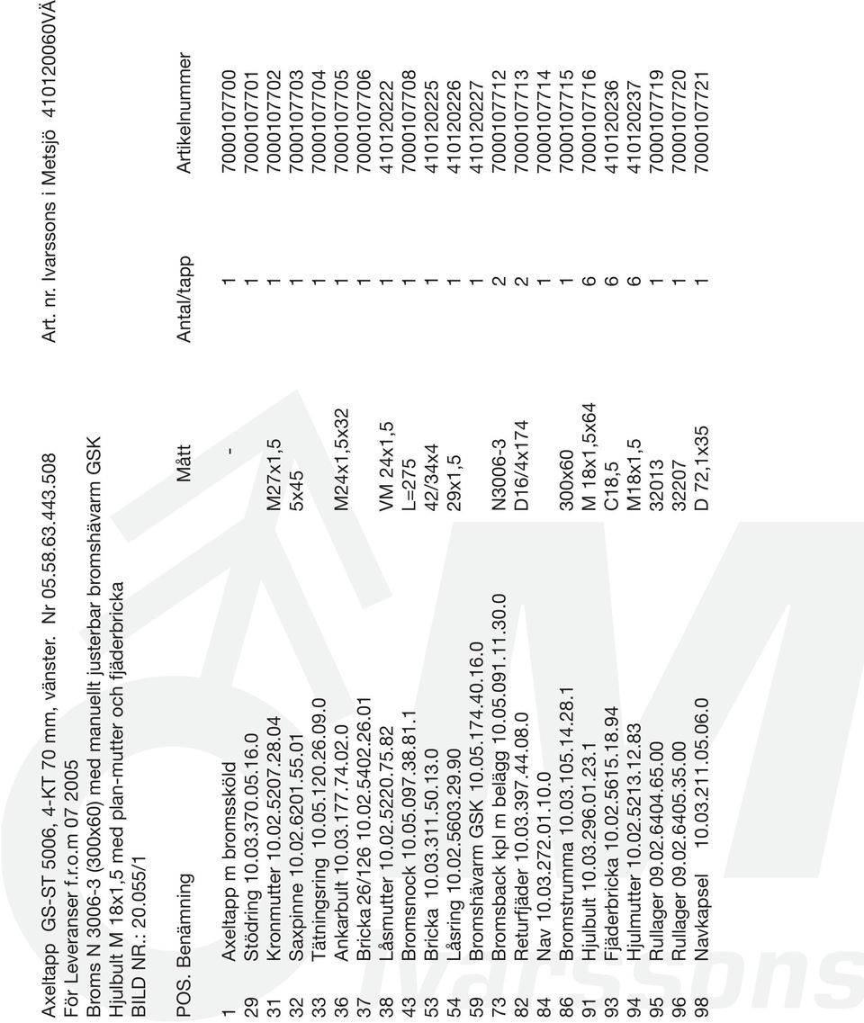 Benämning Mått Antal/tapp Artikelnummer 1 Axeltapp m bromssköld - 1 7000107700 29 Stödring 10.03.370.05.16.0 1 7000107701 31 Kronmutter 10.02.5207.28.04 M27x1,5 1 7000107702 32 Saxpinne 10.02.6201.55.