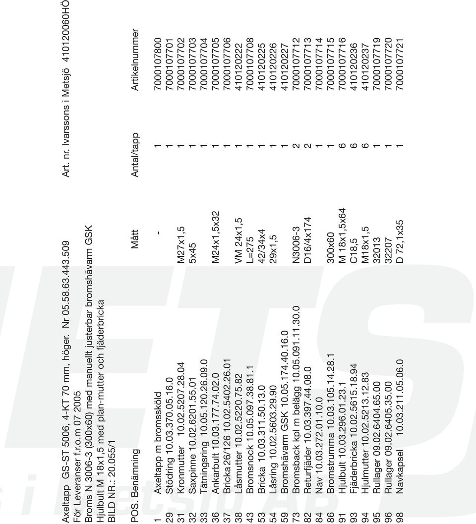 Benämning Mått Antal/tapp Artikelnummer 1 Axeltapp m bromssköld - 1 7000107800 29 Stödring 10.03.370.05.16.0 1 7000107701 31 Kronmutter 10.02.5207.28.04 M27x1,5 1 7000107702 32 Saxpinne 10.02.6201.55.