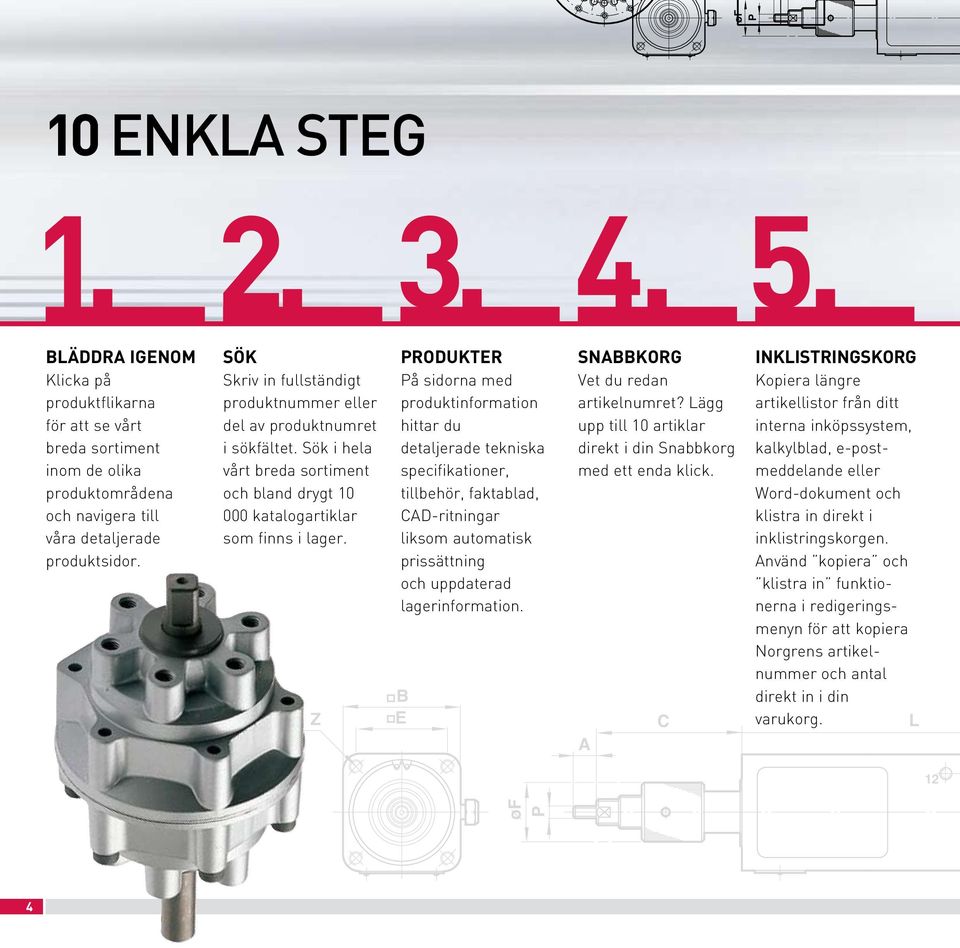 Z PRODUKTER På sidorna med produktinformation hittar du detaljerade tekniska specifikationer, tillbehör, faktablad, CAD-ritningar liksom automatisk prissättning och uppdaterad lagerinformation.