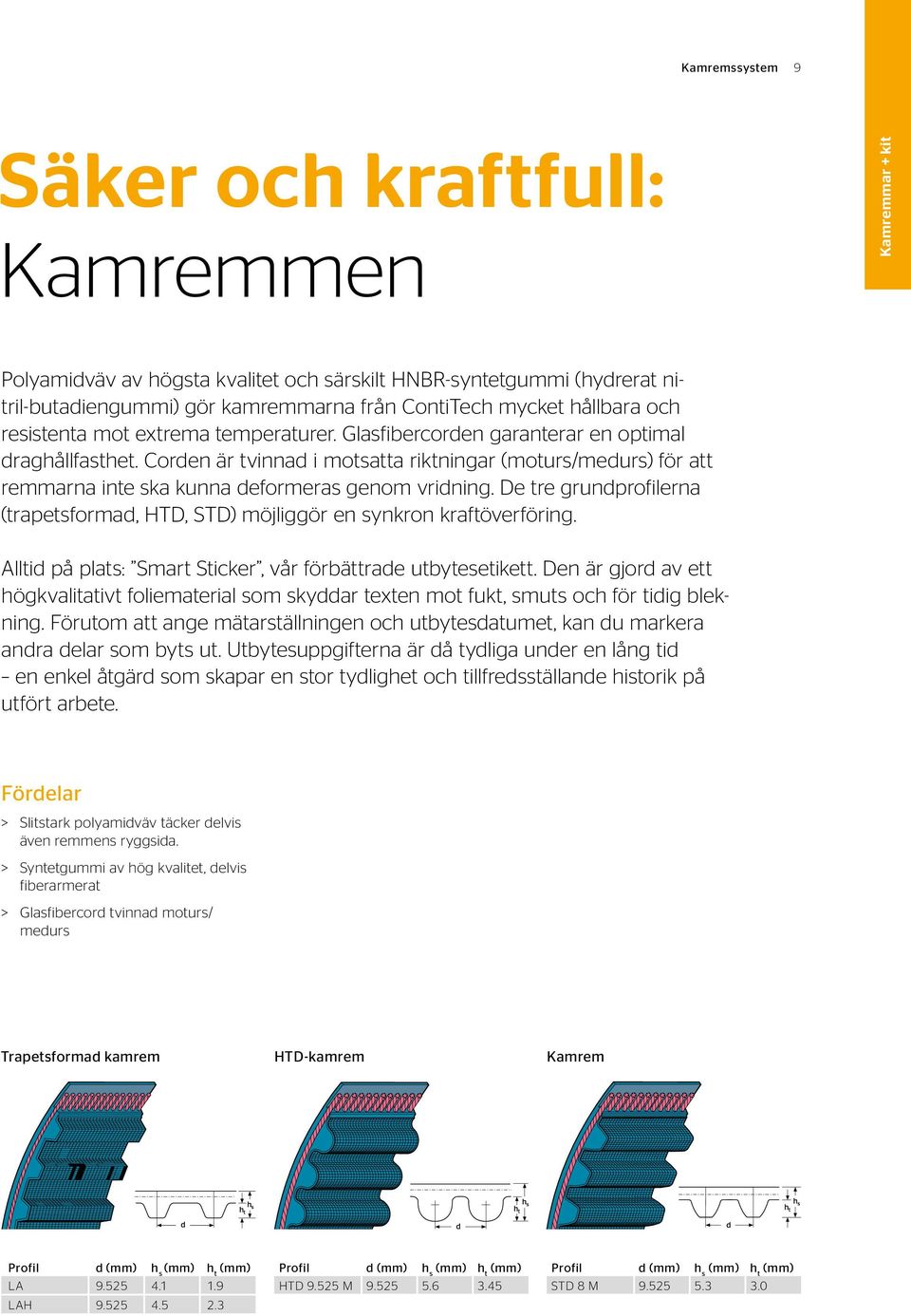 Corden är tvinnad i motsatta riktningar (moturs/medurs) för att remmarna inte ska kunna deformeras genom vridning.
