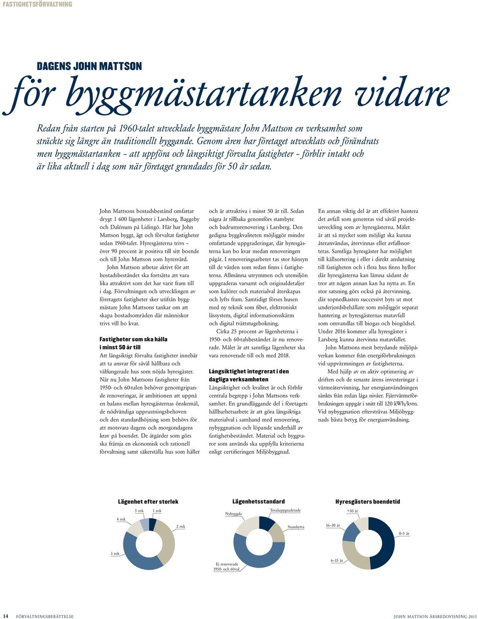 Genom åren har företaget utvecklats och förändrats men byggmästartanken att uppföra och långsiktigt förvalta fastigheter förblir intakt och är lika aktuell i dag som när företaget grundades för 50 år