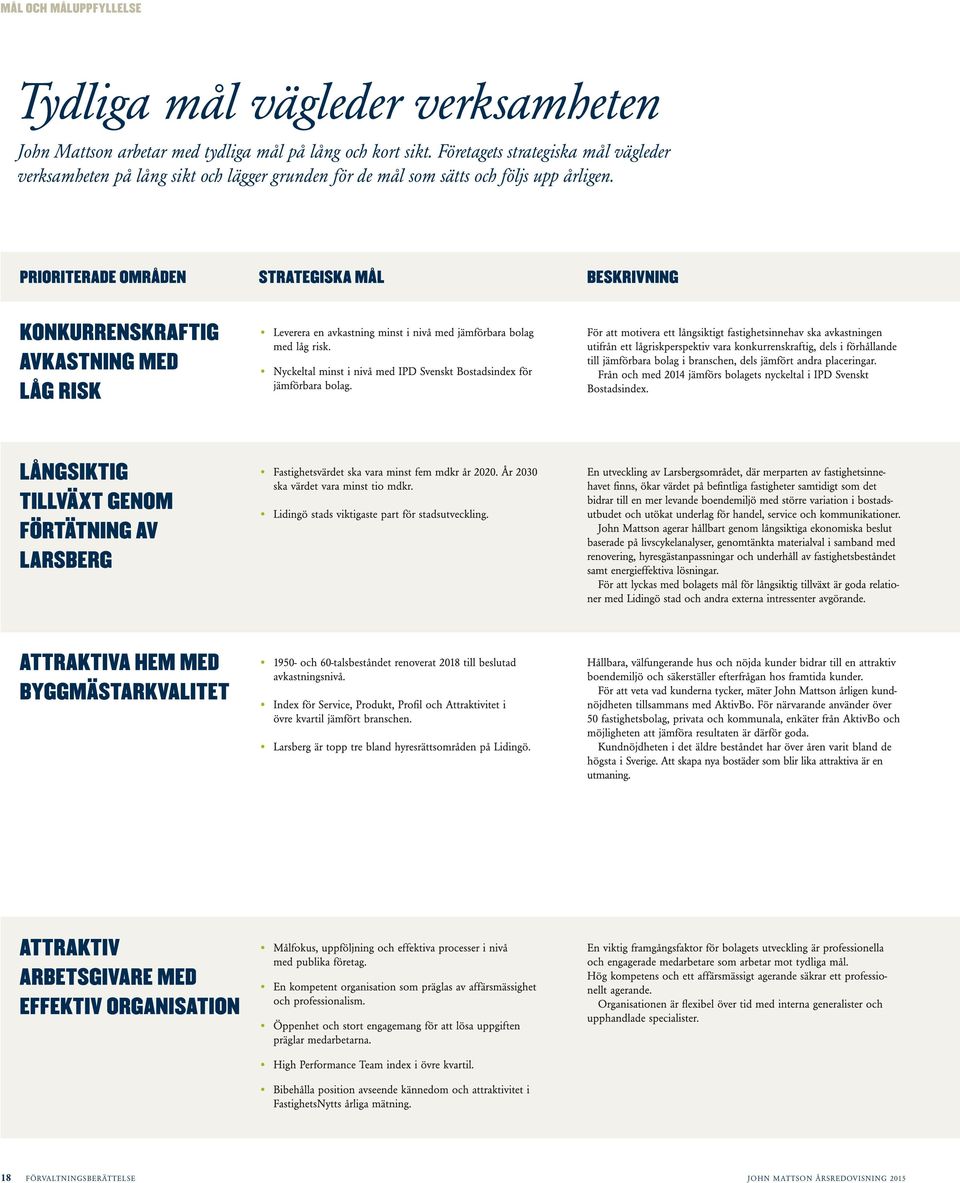 Företagets strategiska mål vägleder verksamheten på lång sikt och lägger