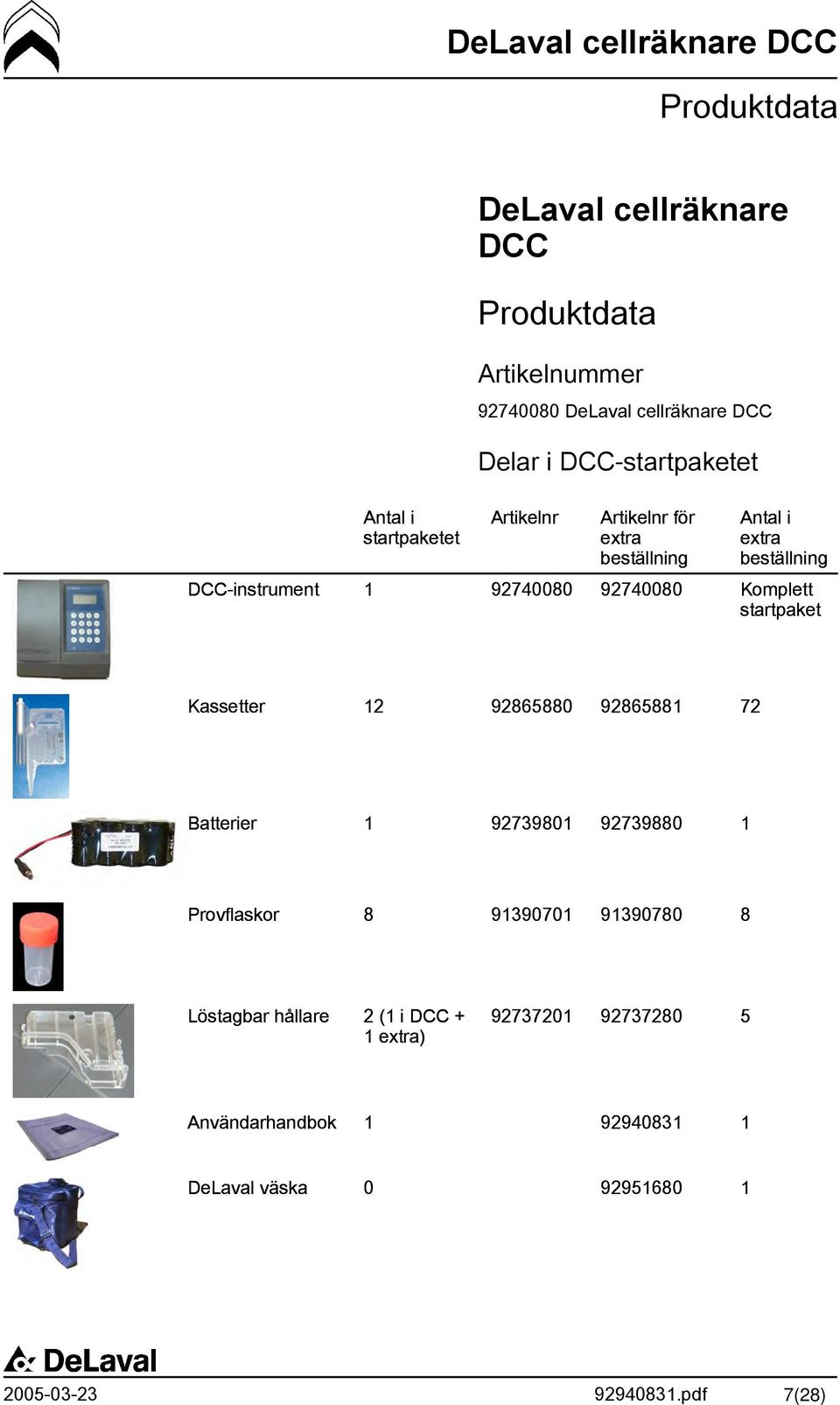 Komplett startpaket Kassetter 12 92865880 92865881 72 Batterier 1 92739801 92739880 1 Provflaskor 8 91390701 91390780 8