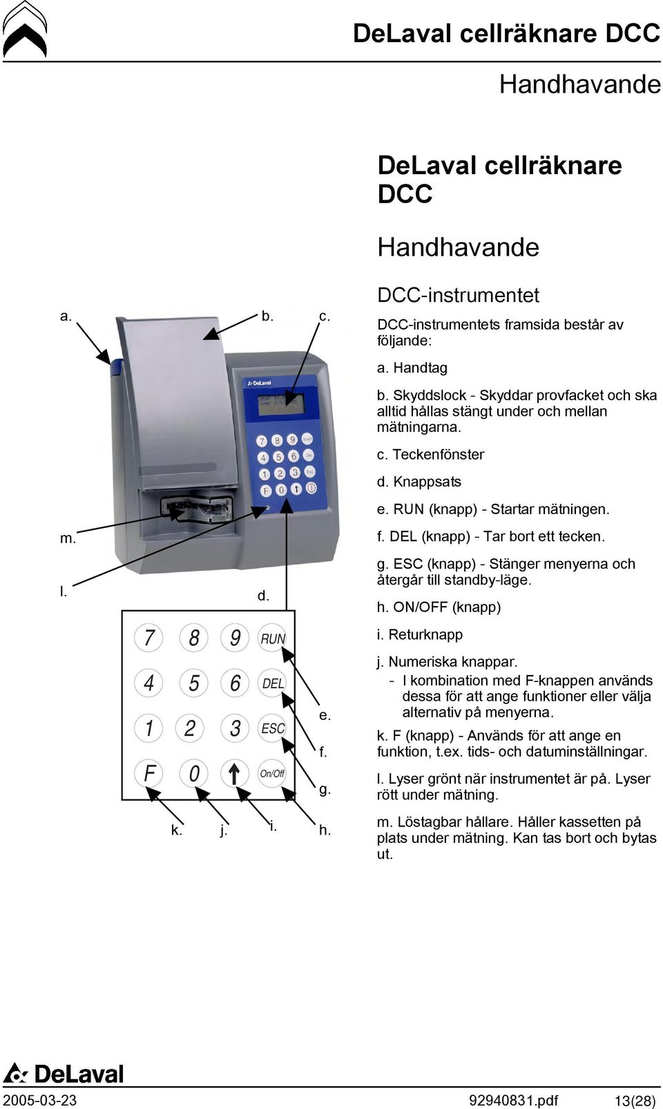 DEL (knapp) - Tar bort ett tecken. g. ESC (knapp) - Stänger menyerna och återgår till standby-läge. h. ON/OFF (knapp) i. Returknapp j. Numeriska knappar.