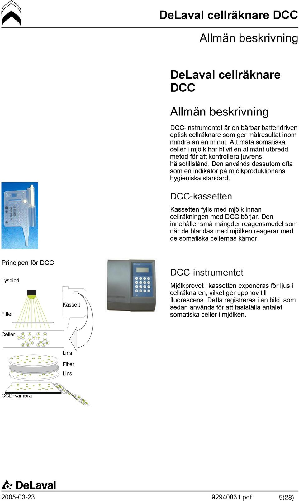 DCC-kassetten Kassetten fylls med mjölk innan cellräkningen med DCC börjar. Den innehåller små mängder reagensmedel som när de blandas med mjölken reagerar med de somatiska cellernas kärnor.