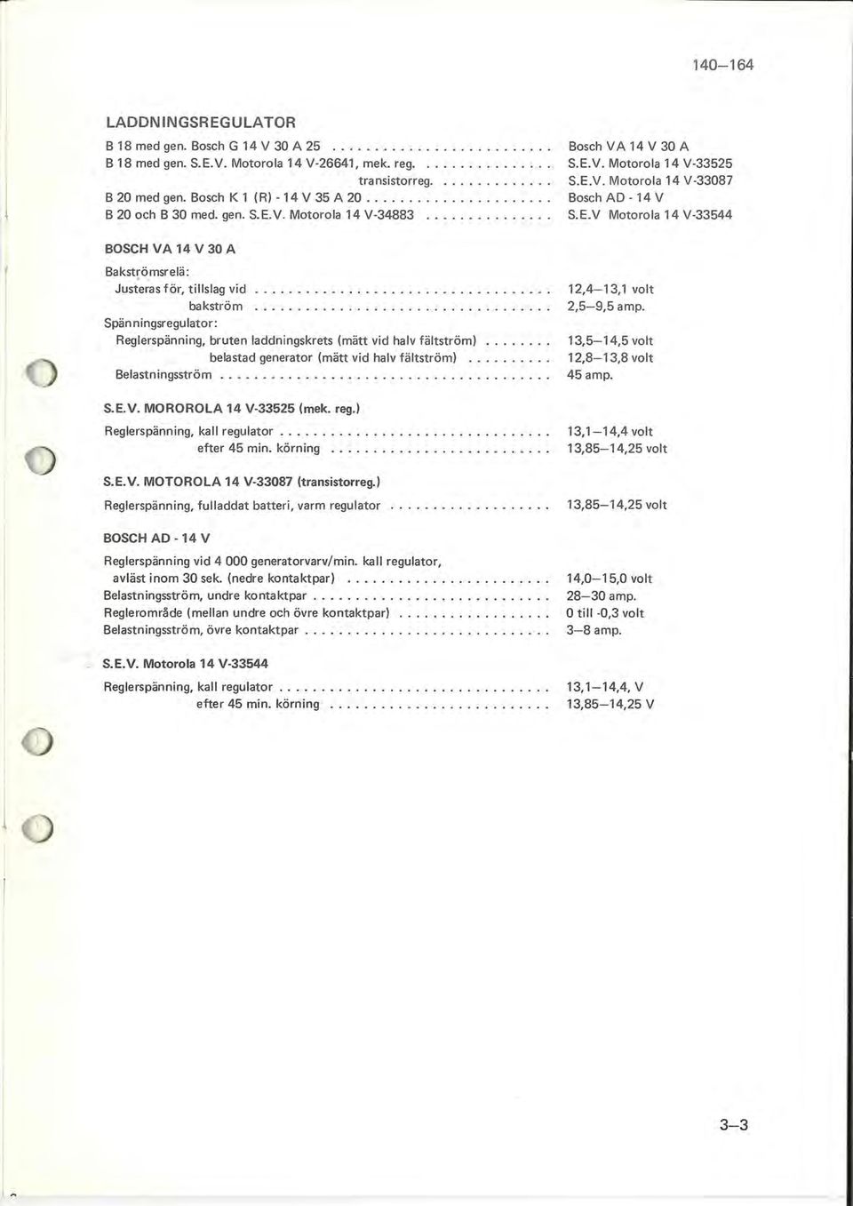 . BOSCH VA 14 V 30 A Ba kströ msr e lä: Jusi:eras för, tillslag vid 12,4-13,1 volt bakström 2,5-9,5 amp. Spän ningsregulator: Reglerspänning, bruten laddningskrets (mätt vid halv fältström).