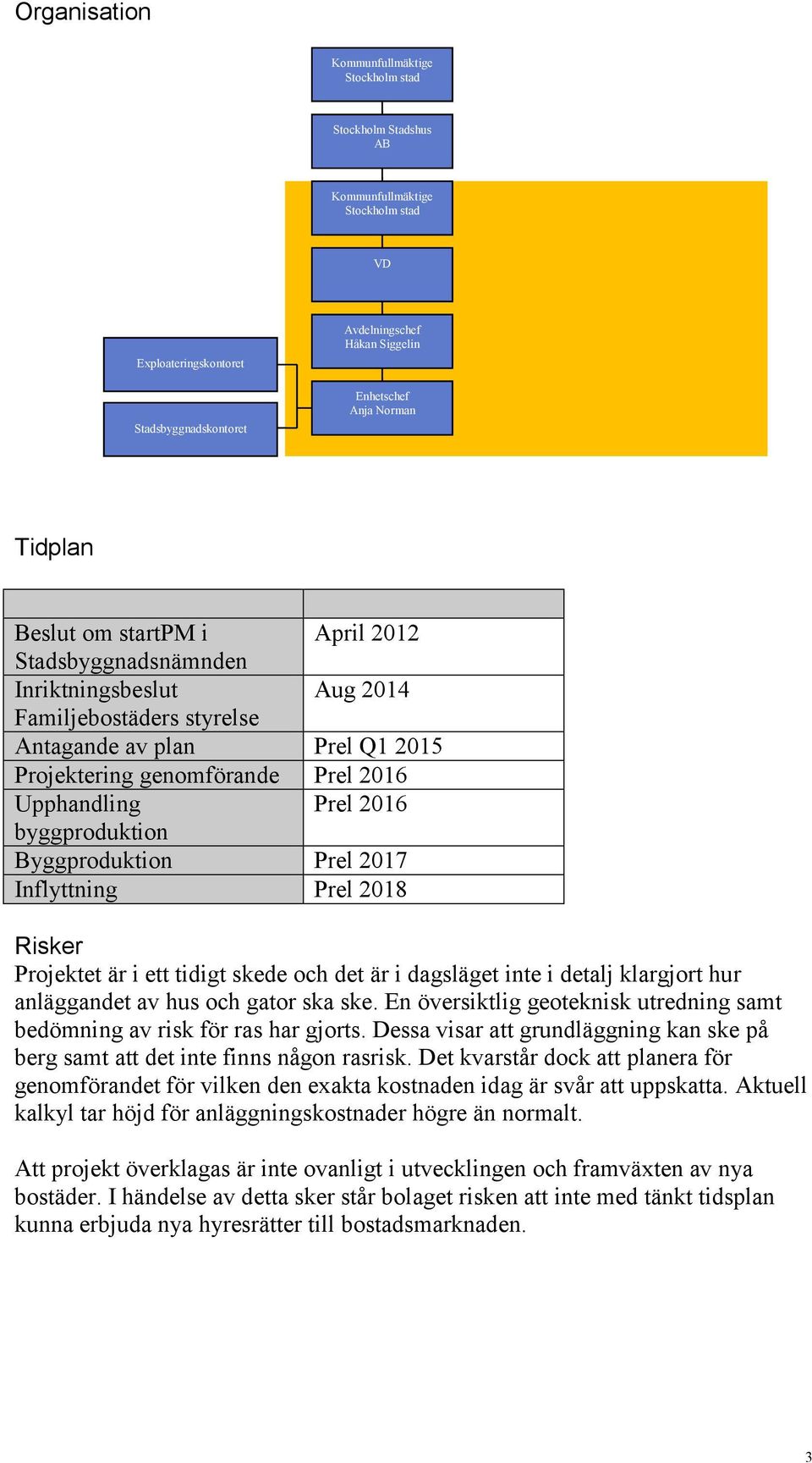 Prel 2016 byggproduktion Byggproduktion Prel 2017 Inflyttning Prel 2018 Risker Projektet är i ett tidigt skede och det är i dagsläget inte i detalj klargjort hur anläggandet av hus och gator ska ske.