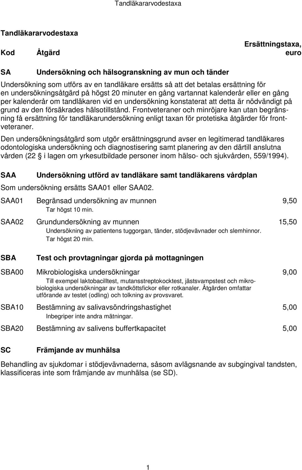 den försäkrades hälsotillstånd. Frontveteraner och minröjare kan utan begränsning få ersättning för tandläkarundersökning enligt taxan för protetiska åtgärder för frontveteraner.