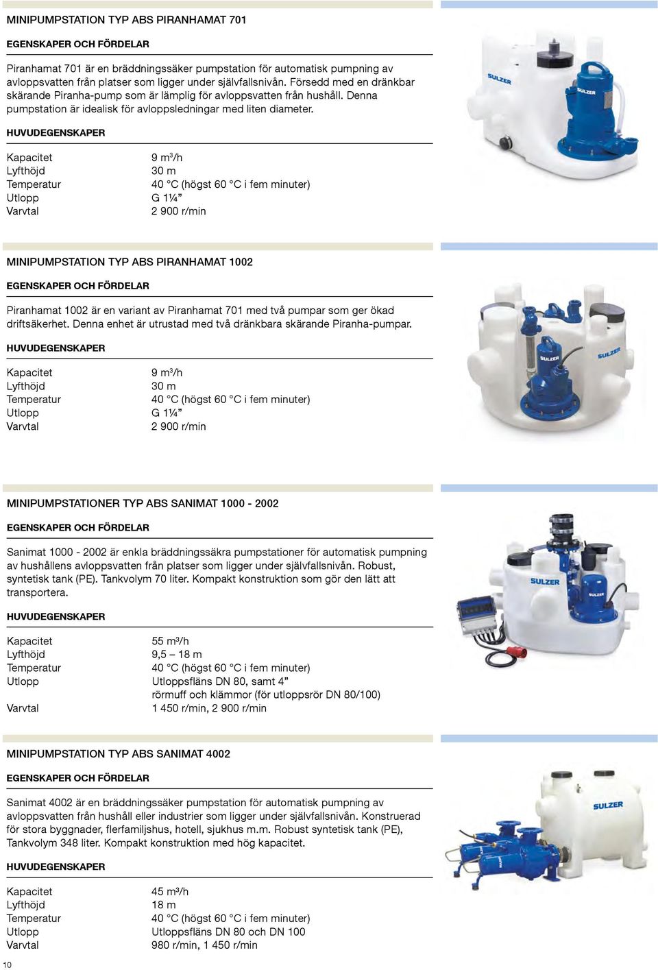 Kapacitet 9 m 3 /h 30 m Utlopp G 1¼ 2 900 r/min MINIPUMPSTATION TYP ABS PIRANHAMAT 1002 Piranhamat 1002 är en variant av Piranhamat 701 med två pumpar som ger ökad driftsäkerhet.