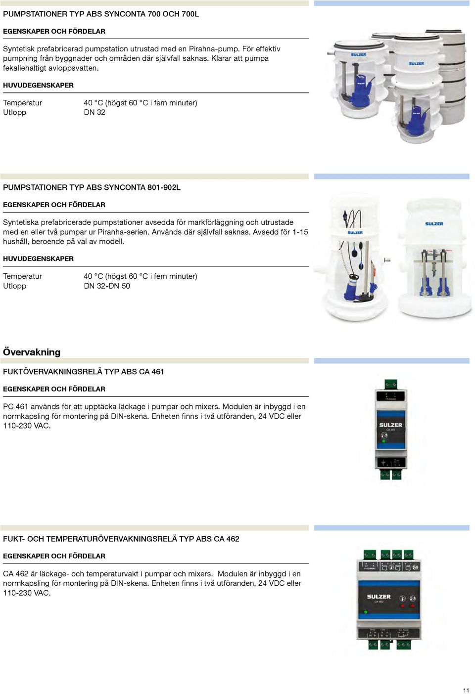 Utlopp DN 32 PUMPSTATIONER TYP ABS SYNCONTA 801-902L Syntetiska prefabricerade pumpstationer avsedda för markförläggning och utrustade med en eller två pumpar ur Piranha-serien.