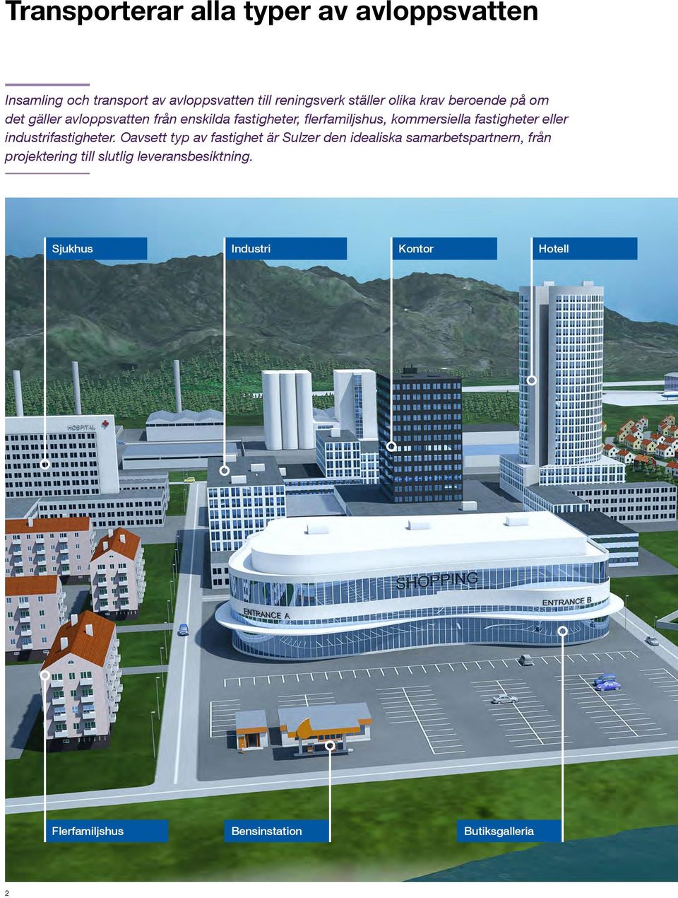 fastigheter eller industrifastigheter.