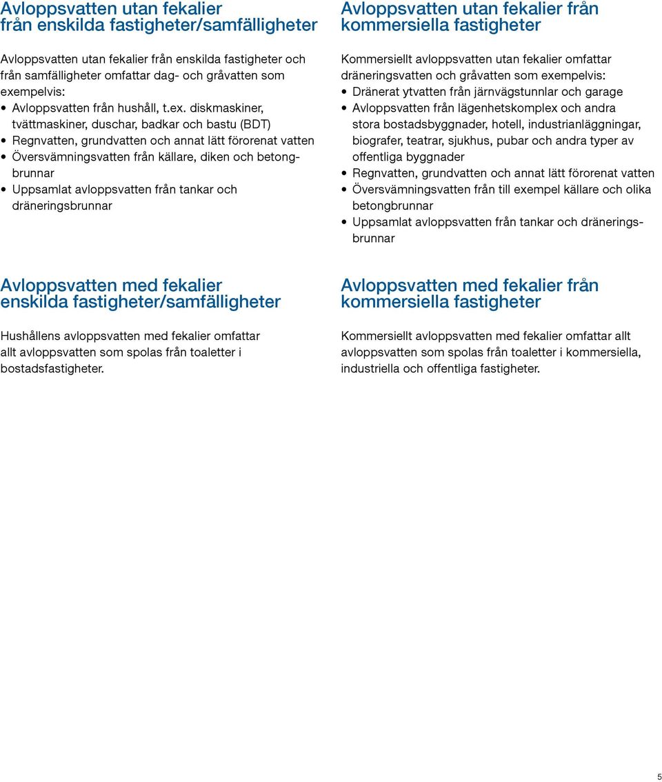 diskmaskiner, tvättmaskiner, duschar, badkar och bastu (BDT) Regnvatten, grundvatten och annat lätt förorenat vatten Översvämningsvatten från källare, diken och betongbrunnar Uppsamlat avloppsvatten