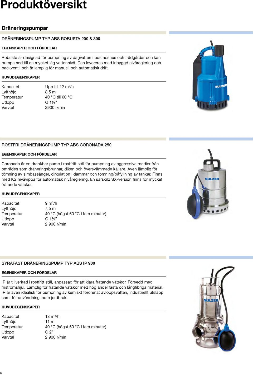 Kapacitet Upp till 12 m 3 /h 8,5 m 40 C till 60 C Utlopp G 1¼ 2900 r/min ROSTFRI DRÄNERINGSPUMP TYP ABS CORONADA 250 Coronada är en dränkbar pump i rostfritt stål för pumpning av aggressiva medier