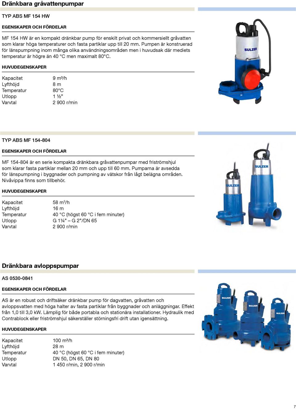 Kapacitet 9 m³/h 8 m 80 C Utlopp 1 ½ 2 900 r/min TYP ABS MF 154-804 MF 154-804 är en serie kompakta dränkbara gråvattenpumpar med friströmshjul som klarar fasta partiklar mellan 20 mm och upp till 60