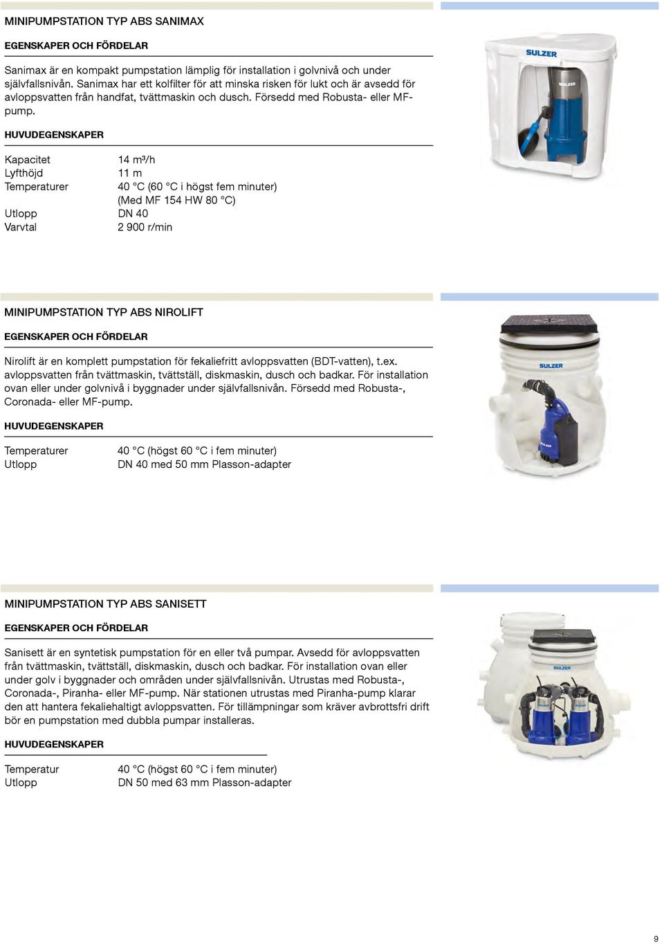 Kapacitet er Utlopp DN 40 2 900 r/min 14 m³/h 11 m 40 C (60 C i högst fem minuter) (Med MF 154 HW 80 C) MINIPUMPSTATION TYP ABS NIROLIFT Nirolift är en komplett pumpstation för fekaliefritt
