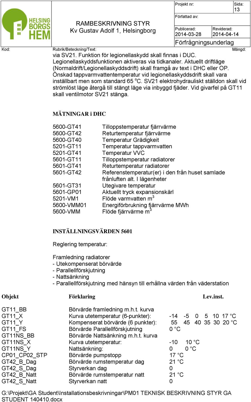 SV21 elektrohydrauliskt ställdon skall vid strömlöst läge återgå till stängt läge via inbyggd fjäder. Vid givarfel på GT11 skall ventilmotor SV21 stänga.