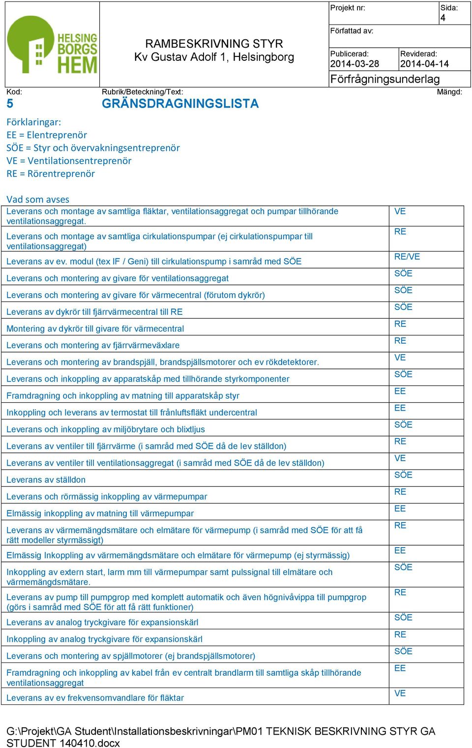 modul (tex IF / Geni) till cirkulationspump i samråd med SÖE Leverans och montering av givare för ventilationsaggregat Leverans och montering av givare för värmecentral (förutom dykrör) Leverans av