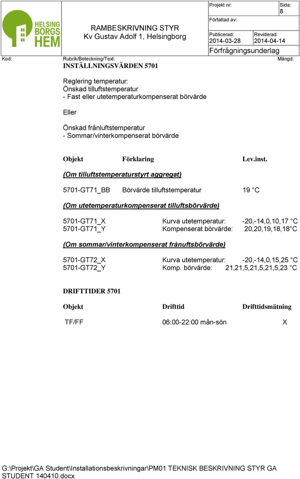 (Om tilluftstemperaturstyrt aggregat) 5701-GT71_BB Börvärde tilluftstemperatur 19 C (Om utetemperaturkompenserat tilluftsbörvärde) 5701-GT71_X Kurva utetemperatur: