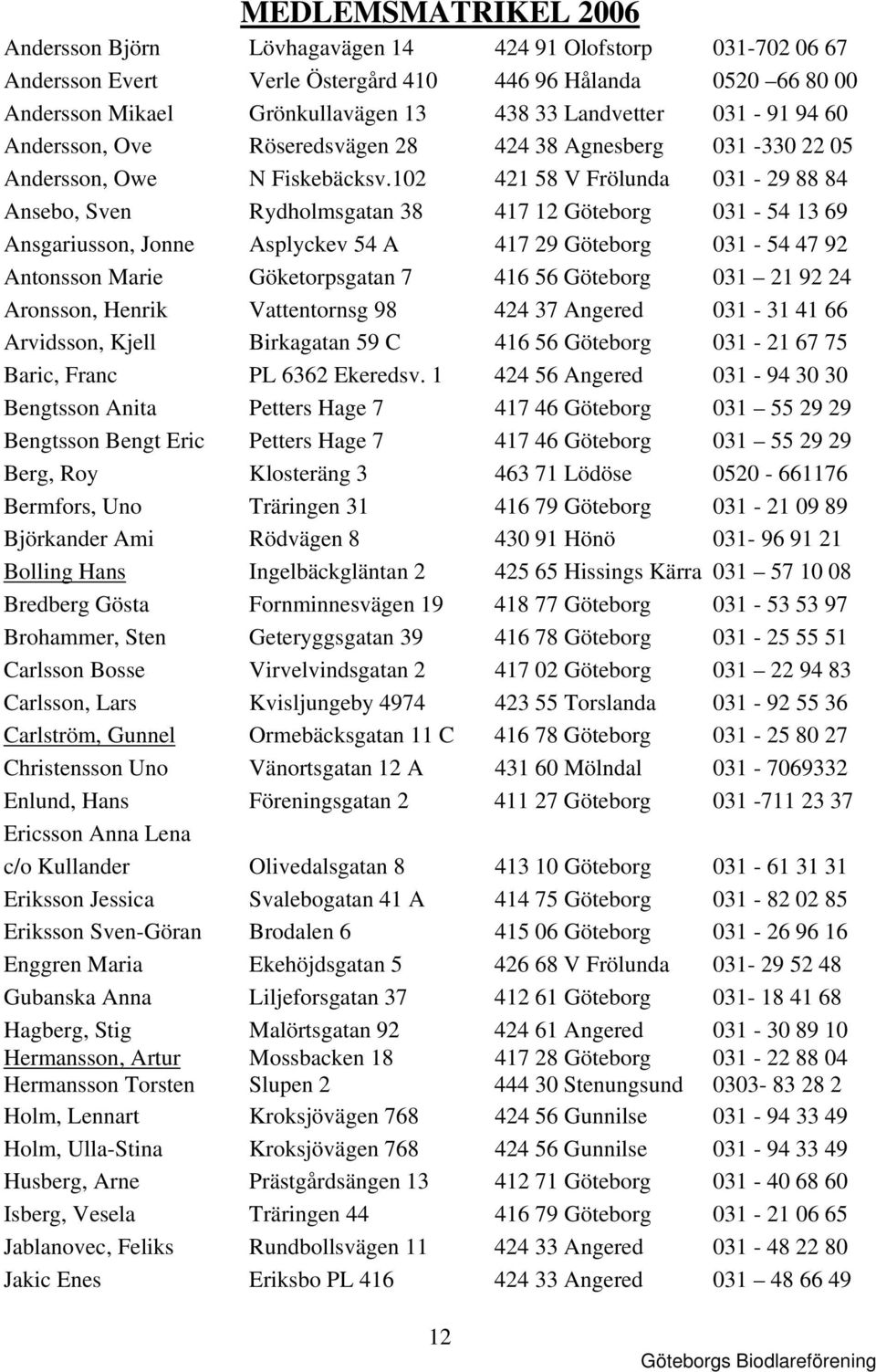 102 421 58 V Frölunda 031-29 88 84 Ansebo, Sven Rydholmsgatan 38 417 12 Göteborg 031-54 13 69 Ansgariusson, Jonne Asplyckev 54 A 417 29 Göteborg 031-54 47 92 Antonsson Marie Göketorpsgatan 7 416 56