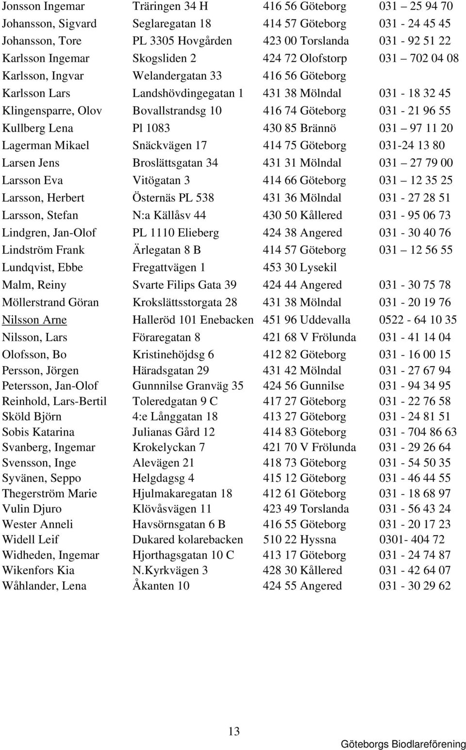 10 416 74 Göteborg 031-21 96 55 Kullberg Lena Pl 1083 430 85 Brännö 031 97 11 20 Lagerman Mikael Snäckvägen 17 414 75 Göteborg 031-24 13 80 Larsen Jens Broslättsgatan 34 431 31 Mölndal 031 27 79 00