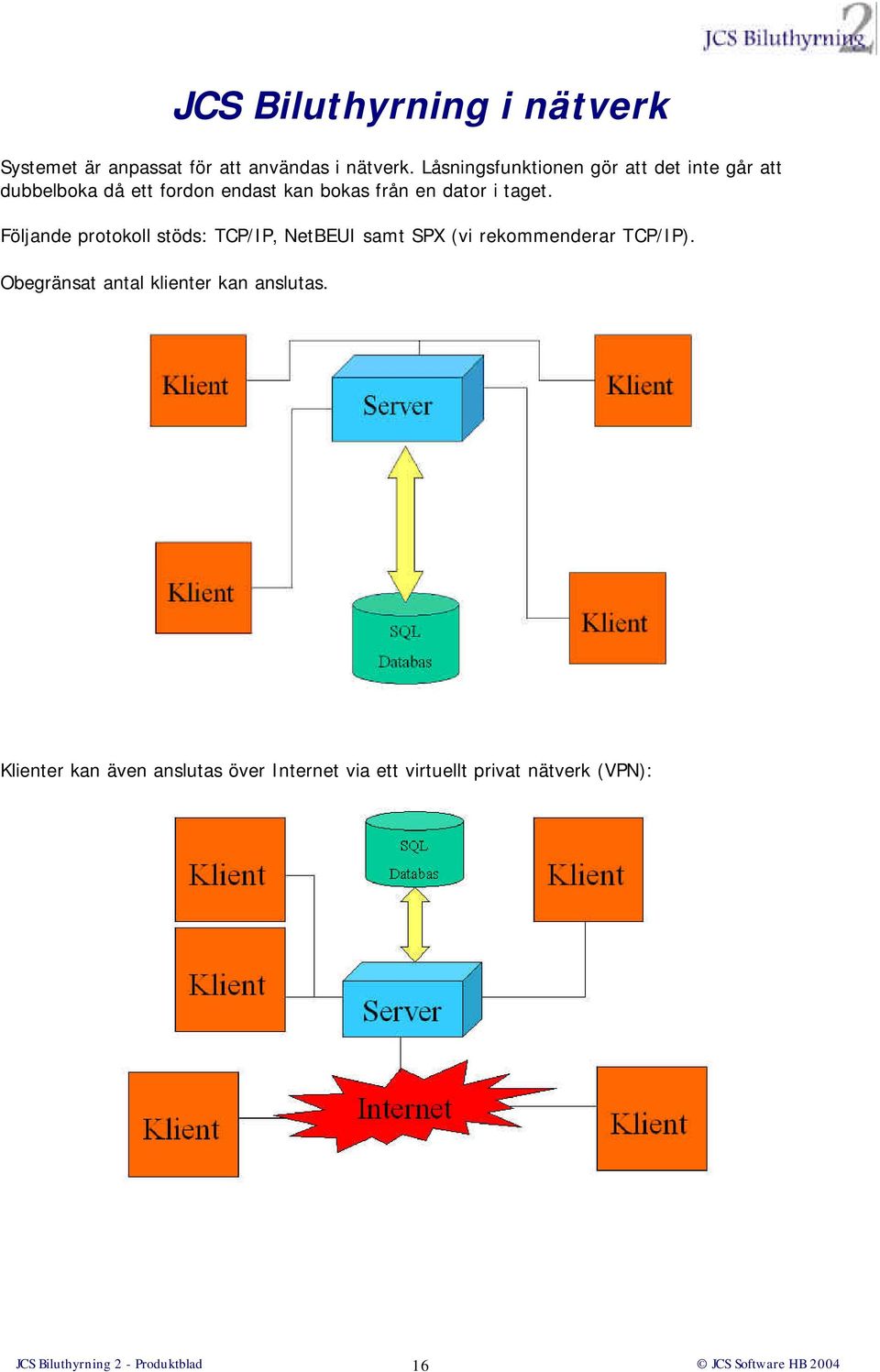 taget. Följande protokoll stöds: TCP/IP, NetBEUI samt SPX (vi rekommenderar TCP/IP).