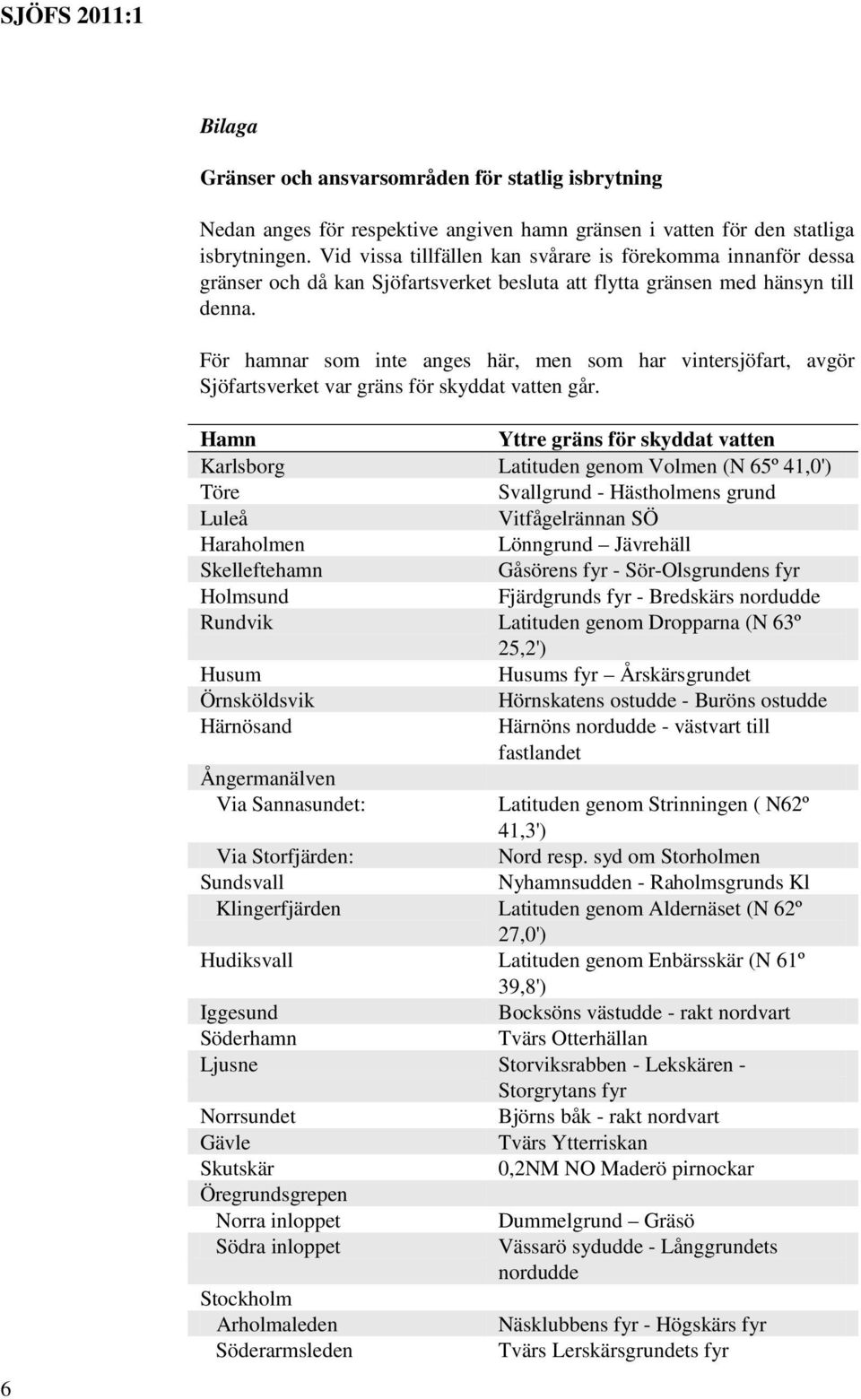 För hamnar som inte anges här, men som har vintersjöfart, avgör Sjöfartsverket var gräns för skyddat vatten går.