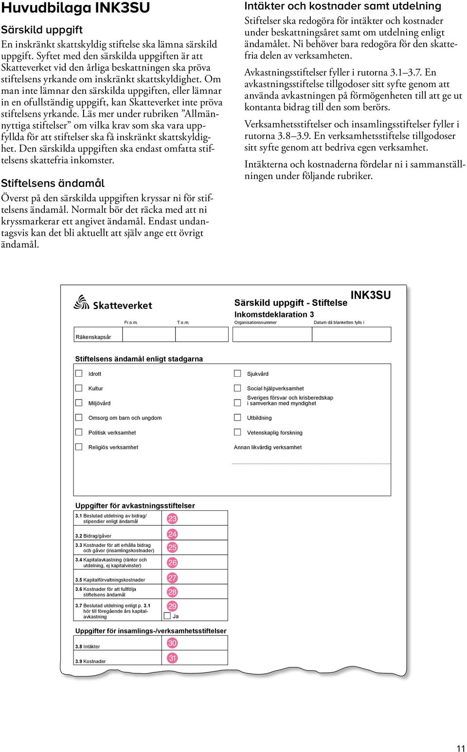 Om man inte lämnar den särskilda uppgiften, eller lämnar in en ofullständig uppgift, kan Skatte verket inte pröva stiftelsens yrkande.