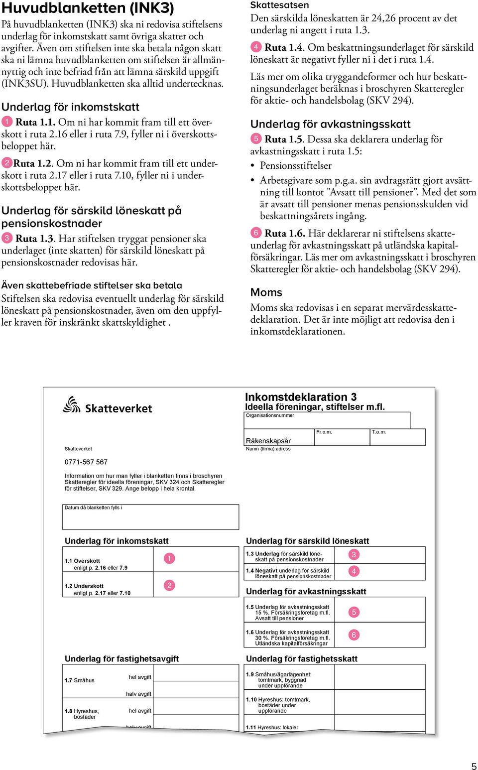 Huvudblanketten ska alltid undertecknas. Underlag för inkomstskatt Q Ruta 1.1. Om ni har kommit fram till ett överskott i ruta 2.16 eller i ruta 7.9, fyller ni i överskottsbeloppet här. WRuta 1.2. Om ni har kommit fram till ett underskott i ruta 2.