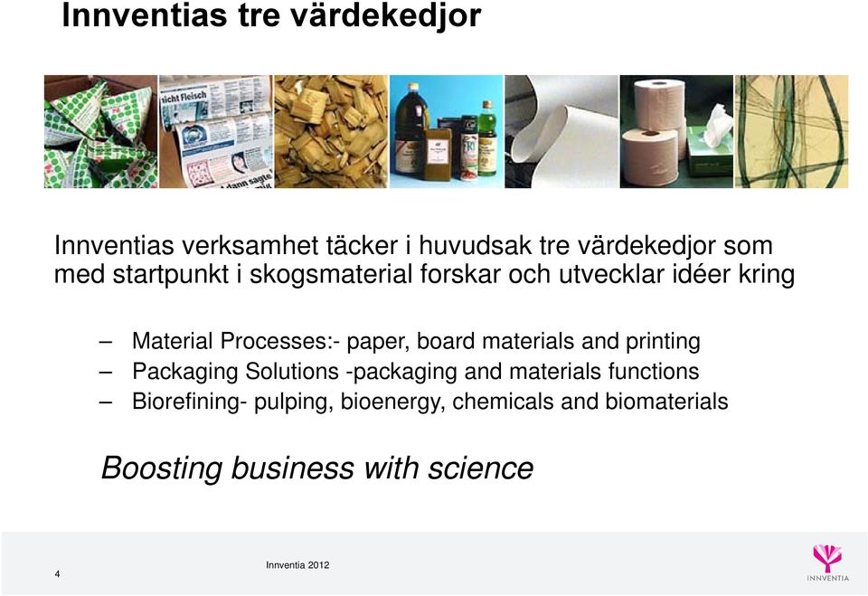 board materials and printing Packaging Solutions -packaging and materials functions