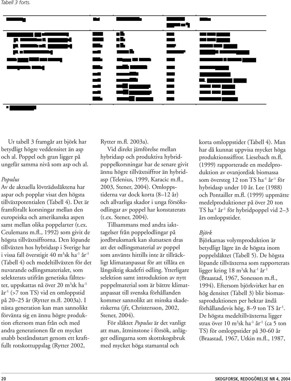 Det är framförallt korsningar mellan den europeiska och amerikanska aspen samt mellan olika poppelarter (t.ex. Ceulemans m.fl., 1992) som givit de högsta tillväxtsiffrorna.