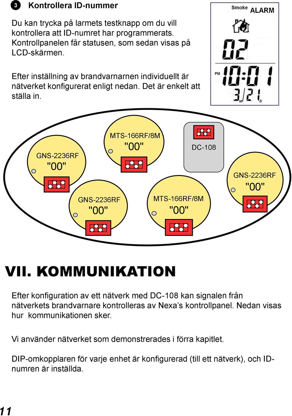 Det är enkelt att ställa in. GNS-2236RF GNS-2236RF MTS-166RF/8M MTS-166RF/8M DC-108 GNS-2236RF VII.