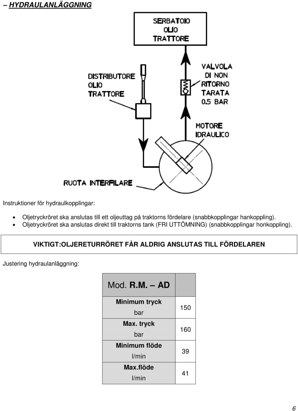 Oljetryckröret ska anslutas direkt till traktorns tank (FRI UTTÖMNING) (snabbkopplingar honkoppling).