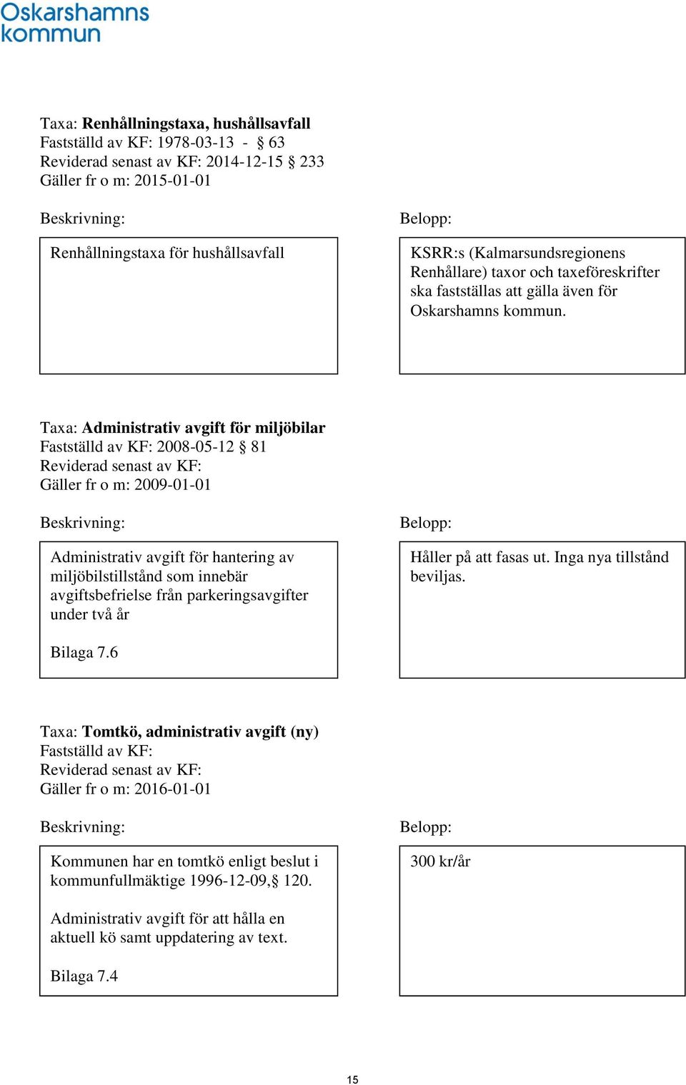 Taxa: Administrativ avgift för miljöbilar Fastställd av KF: 2008-05-12 81 Reviderad senast av KF: Gäller fr o m: 2009-01-01 Administrativ avgift för hantering av miljöbilstillstånd som innebär