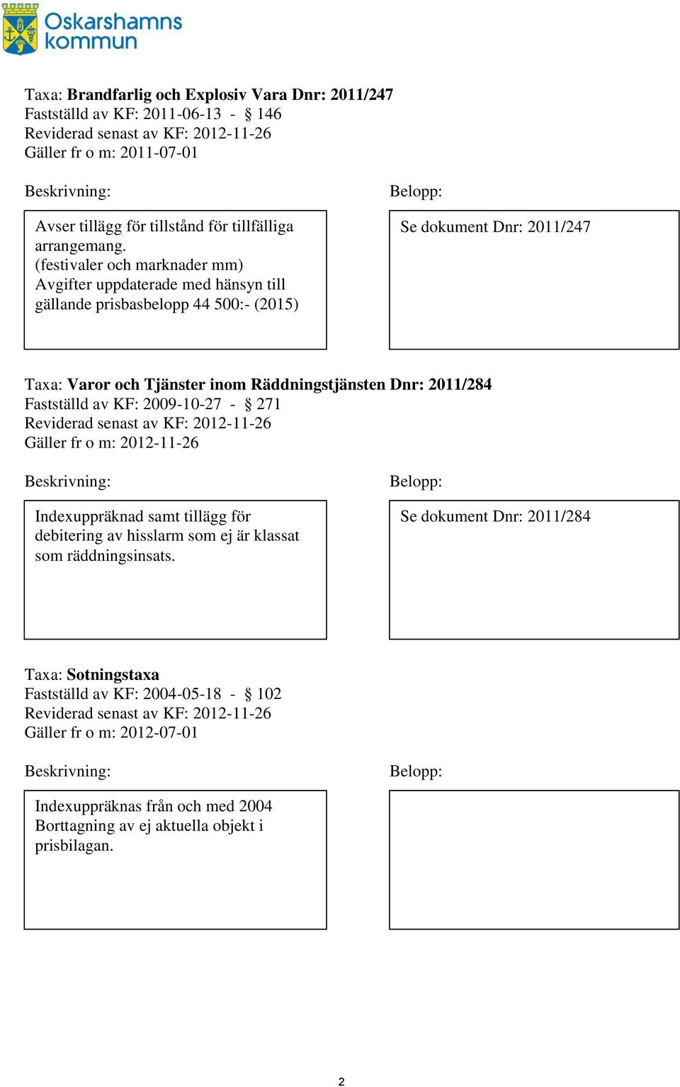 Fastställd av KF: 2009-10-27-271 Reviderad senast av KF: 2012-11-26 Gäller fr o m: 2012-11-26 Indexuppräknad samt tillägg för debitering av hisslarm som ej är klassat som räddningsinsats.