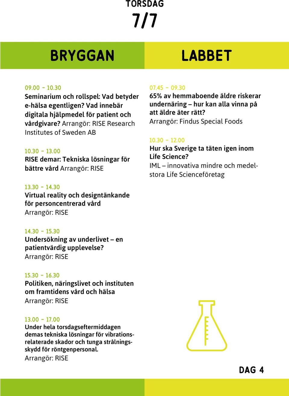 30 Virtual reality och designtänkande för personcentrerad vård Arrangör: RISE 07.45-09.30 65% av hemmaboende äldre riskerar undernäring hur kan alla vinna på att äldre äter rätt?