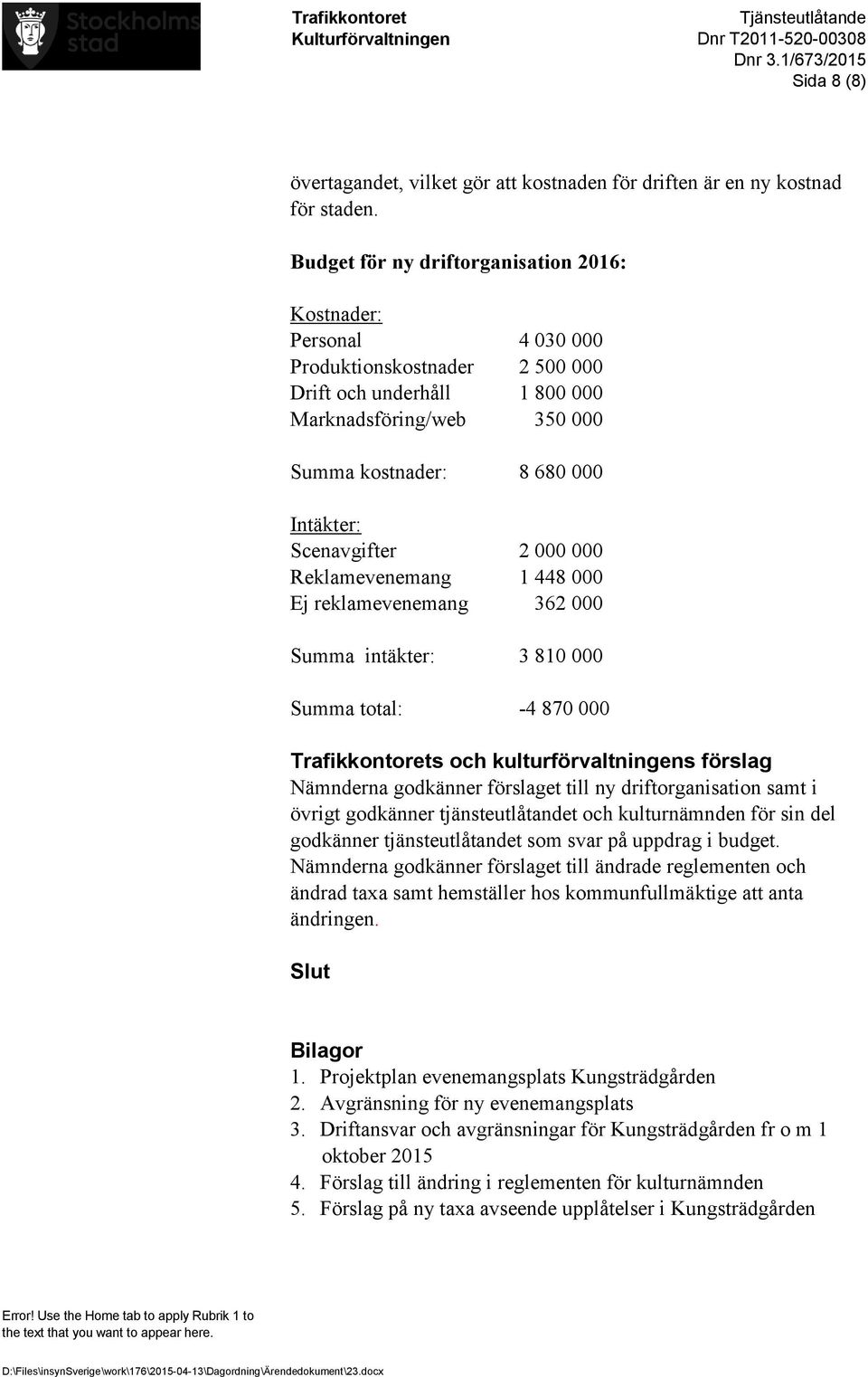 Scenavgifter 2 000 000 Reklamevenemang 1 448 000 Ej reklamevenemang 362 000 Summa intäkter: 3 810 000 Summa total: -4 870 000 Trafikkontorets och kulturförvaltningens förslag Nämnderna godkänner