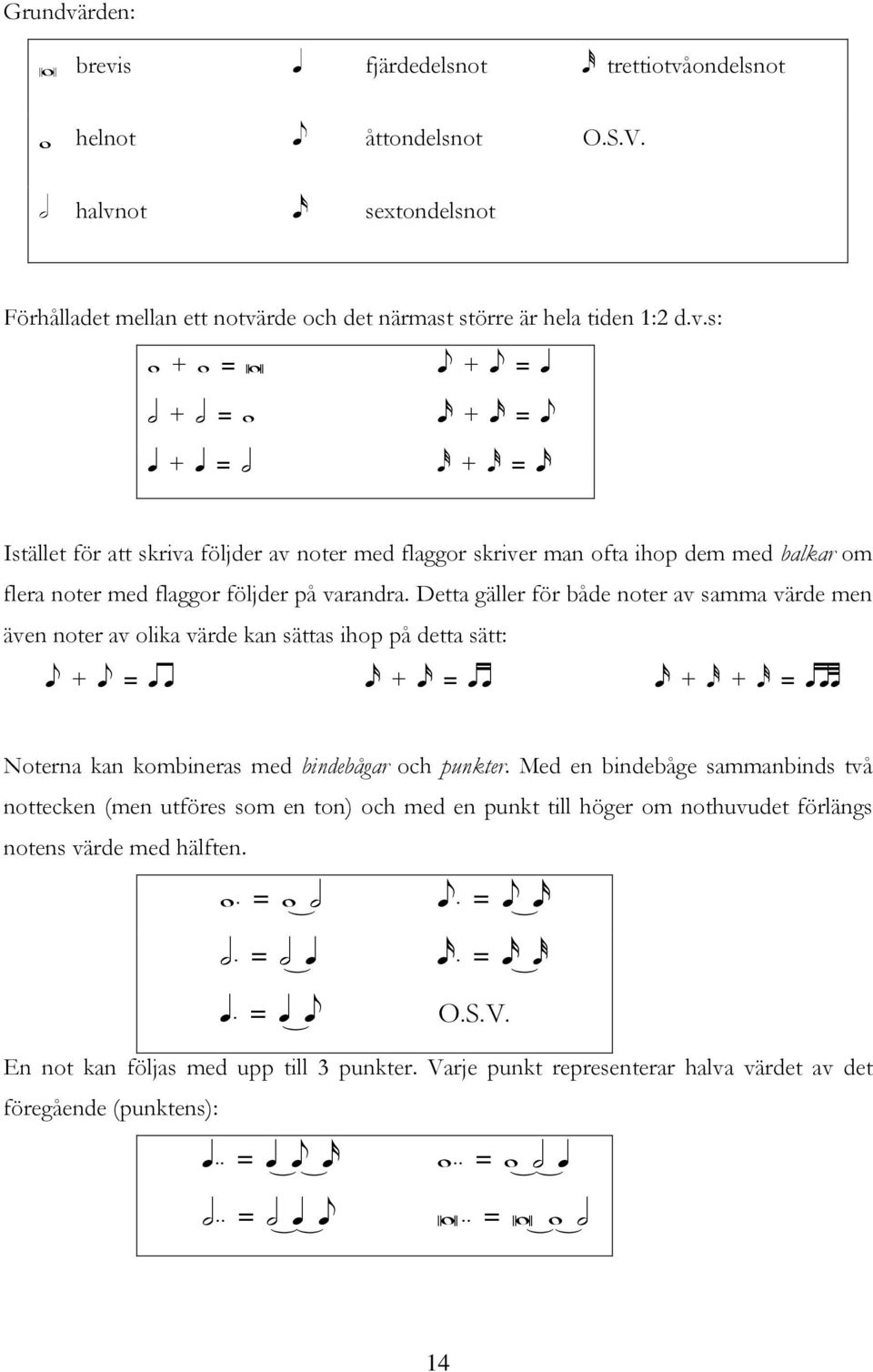 s fjärdedelsnot y trettiotvå